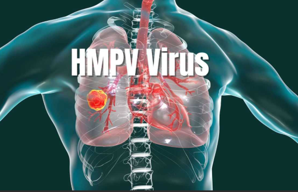 HMPV outbreak in China, Time to act or ignore ?