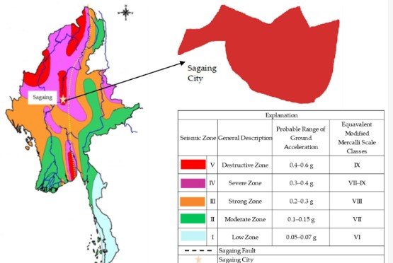 Sagaing Fault Line, its destructive potential
